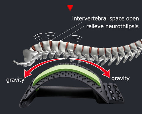 BACK STRETCHER | SPINE DECK | SPINE BOARD FOR LOWER BACK PAIN